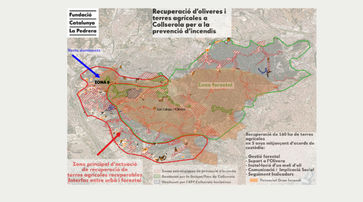 recoverable agricultural land